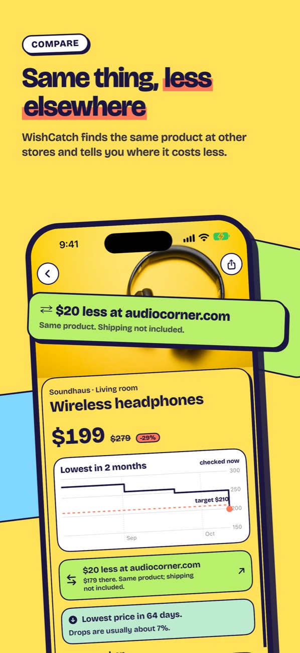 WishCatch finds the same product for less at another store